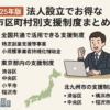 Thumbnail of related posts 053